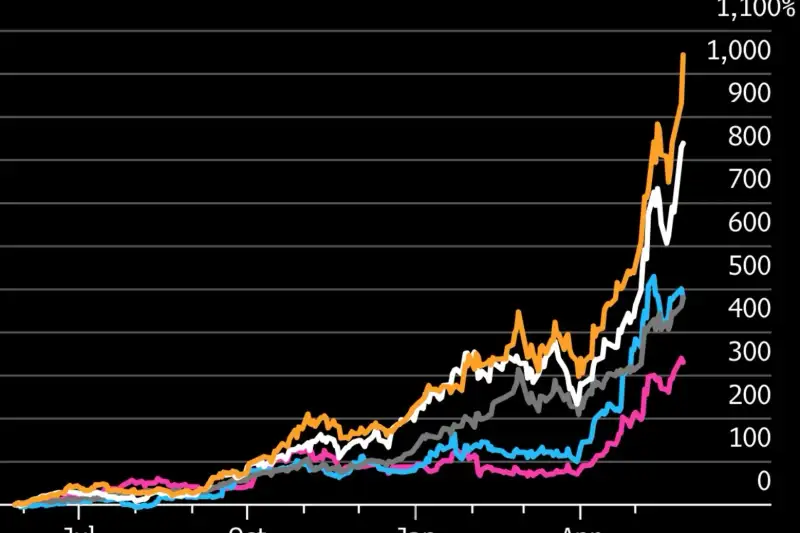 US Tech Giants Clash: Apple's Push for Chinese Chips Tests Trump's Economic Balancing Act