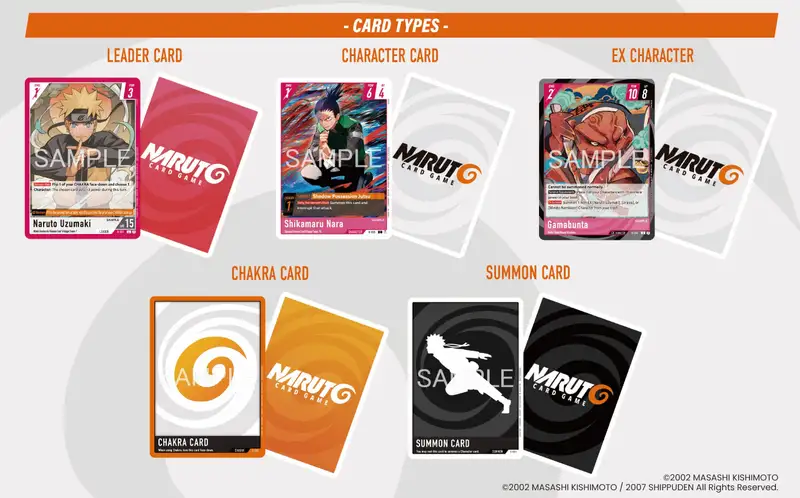 Naruto Card Game Promotional Art